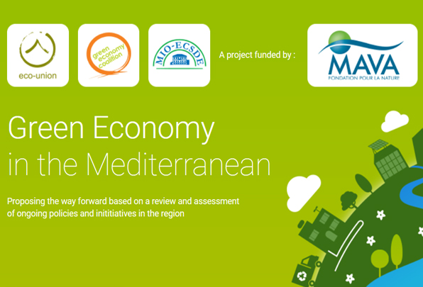 Take the Green Economy Survey!